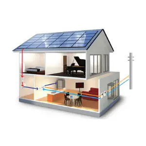 best solar panels for home best solar panels for home
