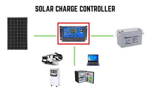 solar charge controller overview solar charge controller overview